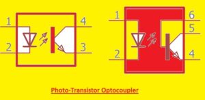 What is Optocoupler,Working, Types & Applications - The Engineering ...