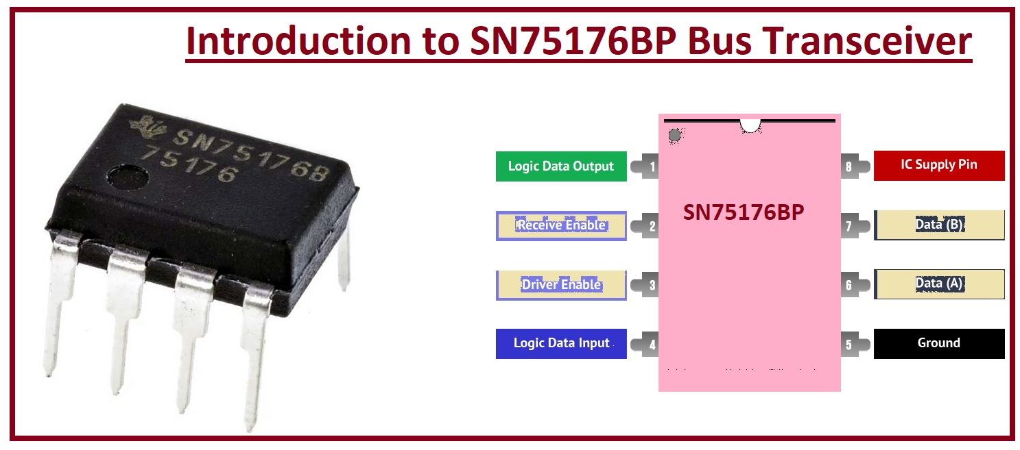 5pcs SN75176BP Differential Bus Transceiver 