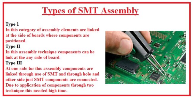 Types of SMT Assembly Types of SMT Assembly