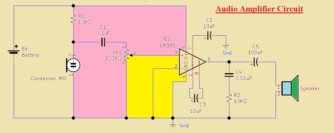 Audio Amplifier Circuit Audio Amplifier Circuit