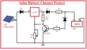 Solar Battery Charger Project