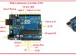 Main Components of Arduino UNO arduino working arduino applications