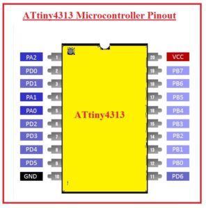 ATtiny4313 Microcontroller Pinout