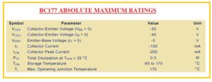 BC177 ABSOLUTE MAXIMUM RATINGS