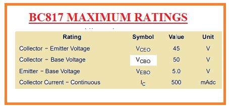 BC817 maximum rating