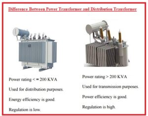 Difference Between Power Transformer and Distribution Transformer