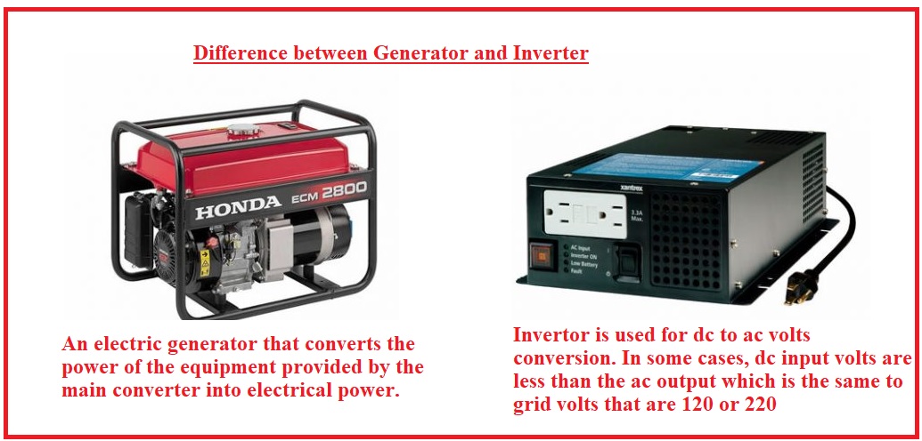Difference between Generator and Inverter - The Engineering Knowledge