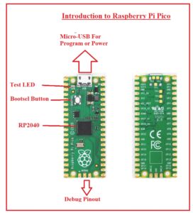 Introduction to Raspberry Pi Pico - The Engineering Knowledge
