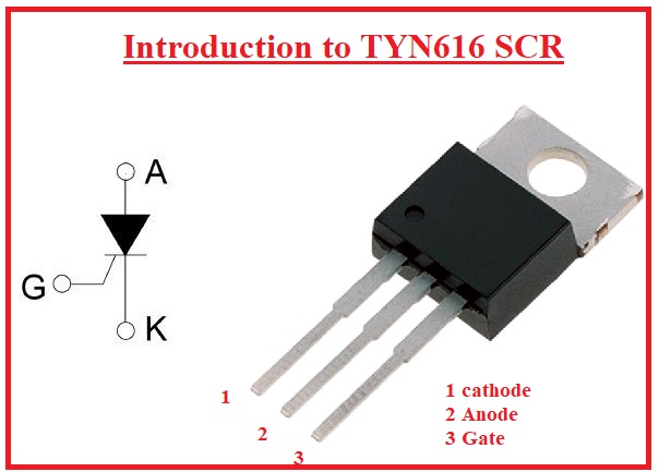 Introduction to TYN616 SCR