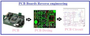PCB Boards Reverse engineering