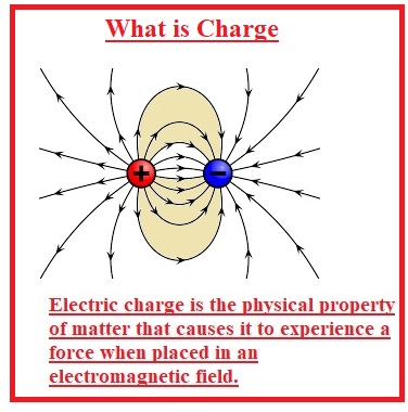 What is Charge Difference Between Charge and Mass