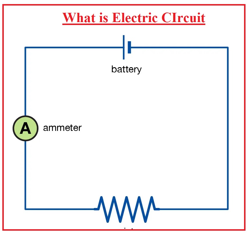 Difference Between And Electric Circuit The Engineering