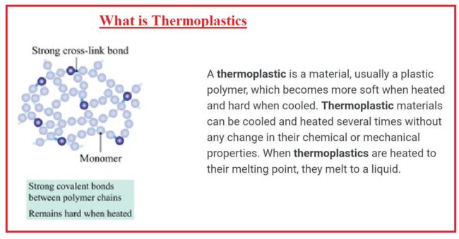 what is Thermoplastics