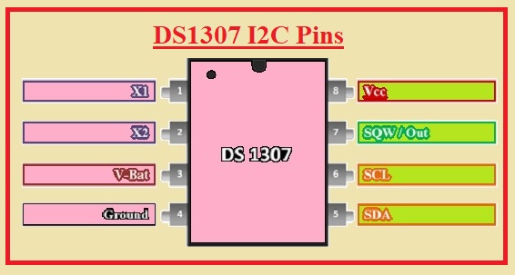 DS1307 I2C Pins