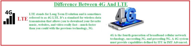 Difference Between 4G And LTE - The Engineering Knowledge