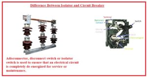Difference Between Isolator and Circuit Breaker