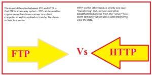 Difference between FTP and HTTP