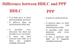 Difference between HDLC and PPP