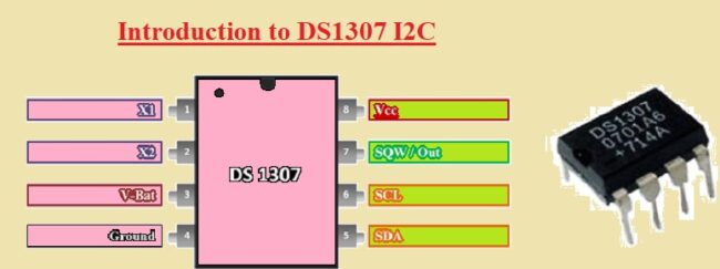 Introduction to DS1307 I2C Introduction to DS1307 I2C