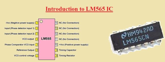Introduction to LM565 IC Introduction to LM565 IC