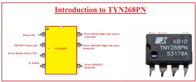 Introduction to TYN268PN Introduction to TYN268PN