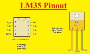 LM35 Pinout Introduction to LM35