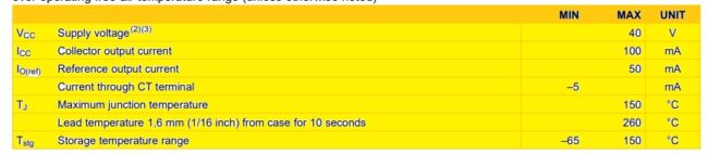 SG3524 Absolute Maximum Ratings SG3524 Absolute Maximum Ratings