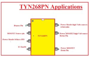 TYN268PN Applications