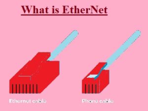 What is EtherNet