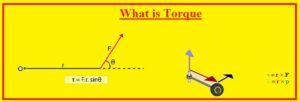 What is Torque