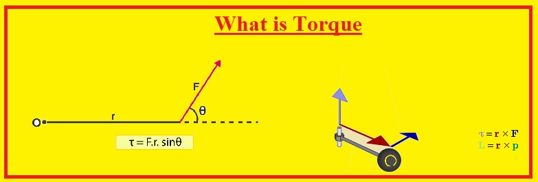 What is Torque What is Torque