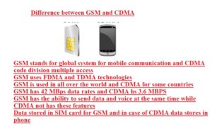 Difference between GSM and CDMA