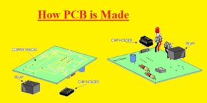 How PCB is Made