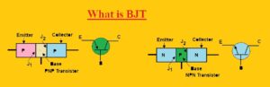 Introduction to BJT (Bipolar Junction Transistor), Pinout, Working, Characteristic & Applications - The Engineering Knowledge