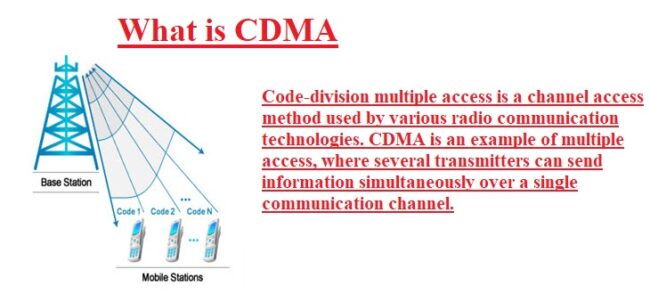 What is CDMA What is CDMA