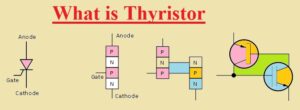 What is Thyristor