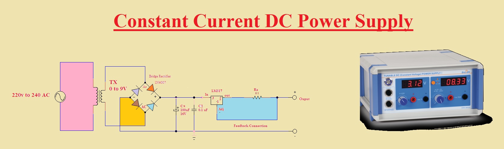 Constant Current DC Power Supply Constant Current DC Power Supply