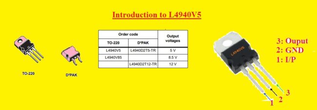 Introduction to L4940V5 Introduction to L4940V5