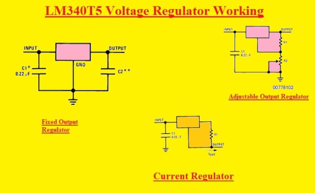 LM340T5 Voltage Regulator Working LM340T5 Voltage Regulator Working