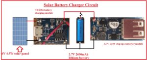 HOW A SOLAR PANEL WORKS Solar Battery Charger Circuit work