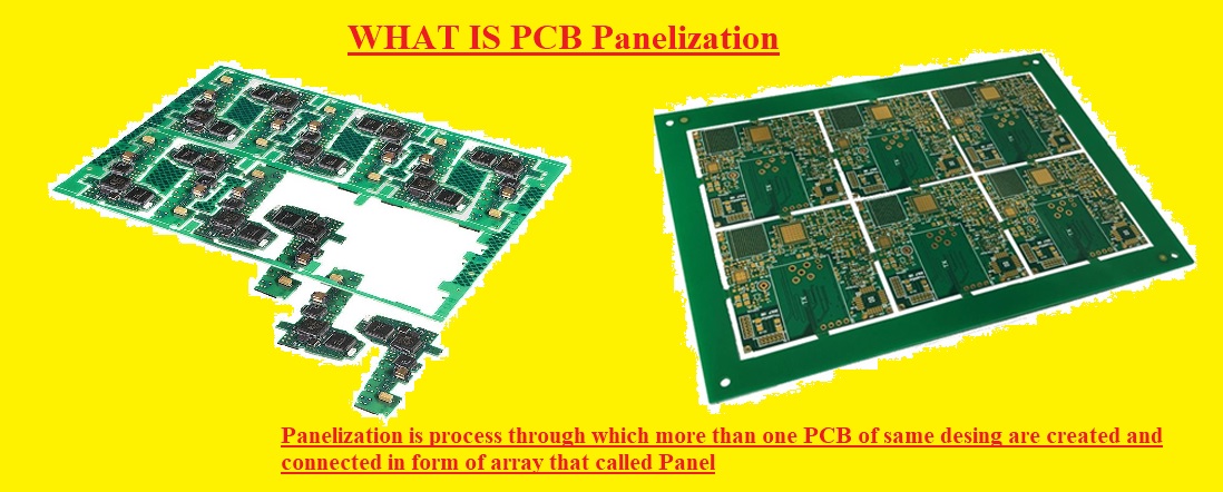 Oppressor winner Accuser WHAT IS PCB Panelization - The Engineering Knowledge