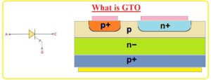 What is GTO