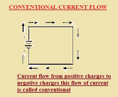 CONVENTIONAL CURRENT FLOW