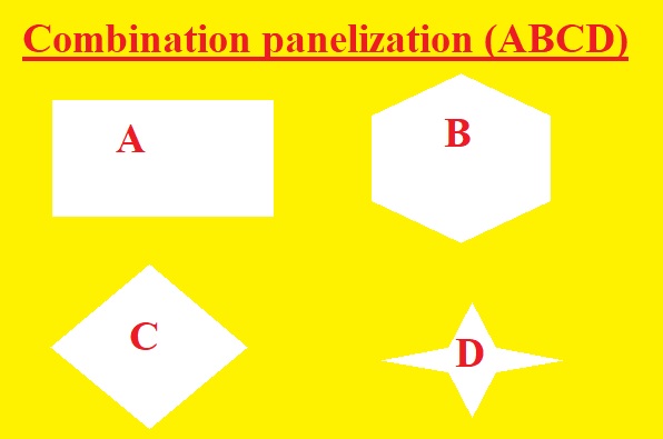 How to Make PCB Panel? PCB Panelization Combination panelization (AAAA)
