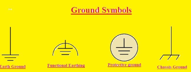 Ground Symbols GUIDE TO GROUNDS, EARTH, AND GROUNDING ELECTRONIC CIRCUITS