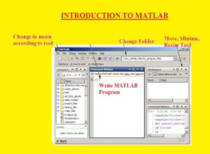Installation of MATLAB Software - The Engineering Knowledge