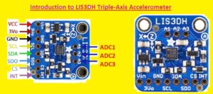 Introduction to LIS3DH Triple-Axis Accelerometer