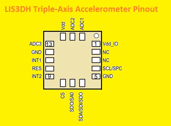 LIS3DH Triple-Axis Accelerometer Pinout