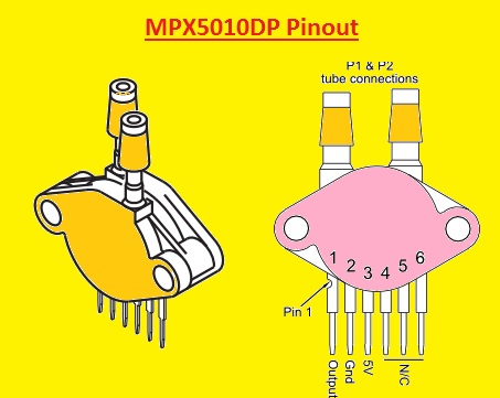 MPX5010DP Pinout