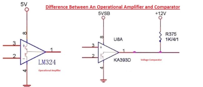 Operational Amplifier Difference Between An Operational Amplifier and Comparator